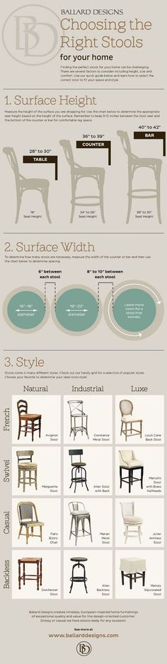 an info sheet showing different types of chairs and tables in various colors, sizes and shapes