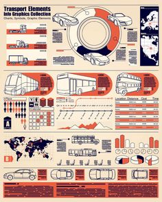 an info sheet with different types of transport and transportation vehicles, including buses, busses,