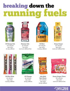 an advertisement with the words breaking down the running fuels and various types of snacks