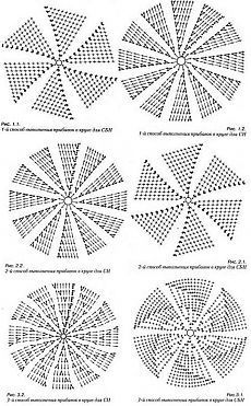 four circular crochet patterns in different sizes and colors, with the same size as shown