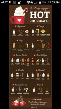 a poster showing different types of hot chocolates