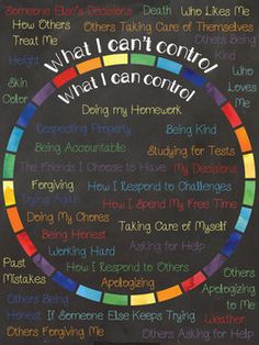 Adolescent Counseling Tool: What Are Things I Can & Can't Control: https://www.teacherspayteachers.com/Product/Adolescent-Counseling-Tool-What-Are-Things-I-Can-Cant-Control-3056761 Mentee Activities, Education Positive, Behaviour Management, School Displays, School Counselor