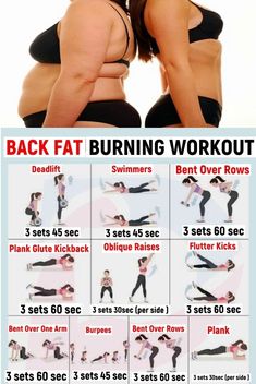 Back Fat Exercises At Home, Workout Back, Lose Back Fat, Reduce Thigh Fat, Exercise To Reduce Thighs, Gym Antrenmanları, Lose Thigh Fat