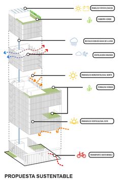 a diagram showing the different parts of a building