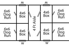 the floor plan for a dog run with four dogs and six boxes on each side