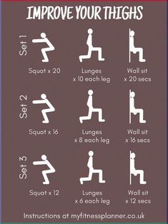 the instructions to improve your thighs in this exercise poster, you can use it as an instruction