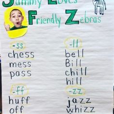 a sign with words written on it that say, jimmy loves friendly zoros