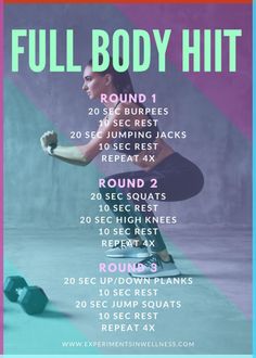 the full body hit workout poster