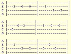 the guitar chords are arranged in three different ways, with numbers and letters on them