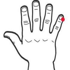 Hand Outline, Point Acupuncture, Hand Massage, E Mc2, Menstrual Cramps, Tattoo Outline, Massage Techniques