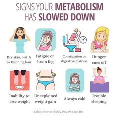 Slow Down Metabolism, Slow Metabolism, Fast Metabolism, Toning Workouts, Secrets Revealed, Boost Your Metabolism, Boost Metabolism, Health Facts, Quick Workout