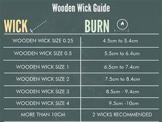 the size and width of wooden wick guide