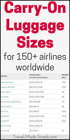 the luggage size chart for all airlines