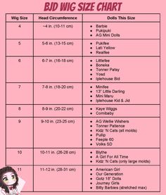 the size chart for an adult sized doll