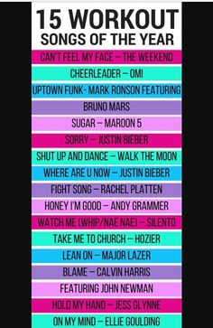 a poster with the words'15 workout songs of the year'in different colors