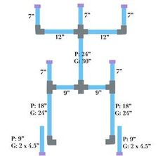 three different types of pipes are shown in this diagram