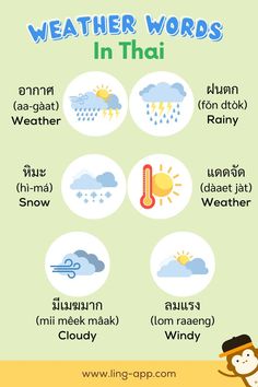 the different types of weather words in thai and english with pictures of clouds, sun, rain