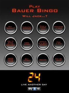 the back to the future movie poster is shown with buttons and numbers for each button