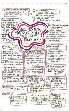 a piece of paper with writing on it that says how to win friends and people