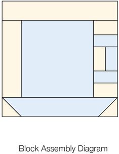 the block assembly diagram is shown