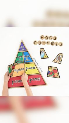 a child's hand is drawing on a food pyramid