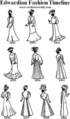 Pouter Pigeon, Expensive Fabrics, Edwardian Era Dress, History Bounding, 1900 Fashion, Fashion Timeline