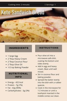 the recipe for keto sandwich bread is shown