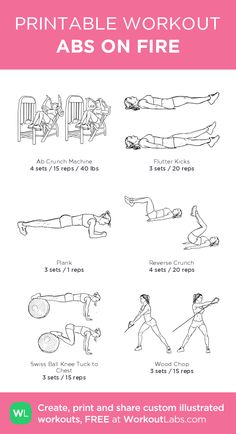 the printable workout abs on fire poster