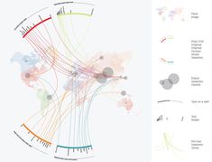 an info sheet showing the different types of people's connections to their locations in the world