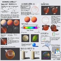 an image of different objects and their names