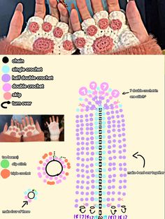 two hands are shown with different designs on them