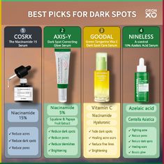 Struggling with hormonal acne? Discover effective ways to clear your skin naturally. Learn about skincare routines, diet adjustments, and lifestyle changes that can balance hormones and reduce breakouts. Take control of your skin health and regain your confidence. Click here to explore proven tips and tricks to say goodbye to hormonal acne for good. Skincare For Dark Spots And Acne, Acne Scar Skincare, Darkspots Skincare Products, Acne And Dark Spots Skin Care, Dark Spots On Face Products, Dark Spot Products, Dark Spot Skin Care, Dark Spot Skin Care Routine, Korean Skincare For Dark Spots