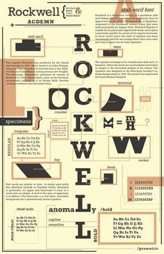 the rock and roll alphabet is shown in this graphic art work, which includes an image of