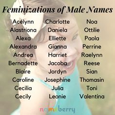 Masculine Character Names, Feminine Names With Masculine Nicknames, Female Nature Names, Gender Neutral Fantasy Names, Powerful Female Names, Best Character Names, Baby Name List, Fantasy Names, Name List