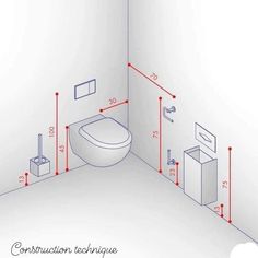 a drawing of a bathroom with toilet, sink, and shower in red lines on the wall