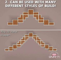 the steps to build a house in minecraft are shown with text that reads, 2 can be used with many different styles of build