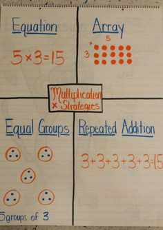 the four squares are labeled with numbers and times for each student to complete their answers