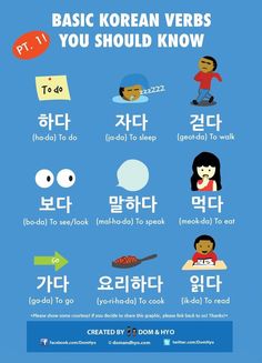 the basic korean words and their meanings