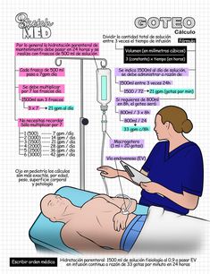 a man laying on top of a hospital bed next to an iv machine and medical diagrams