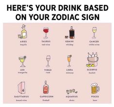 there's your drink based on zodiac sign