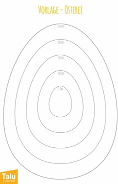 an image of a spiral diagram with the words voyage - osteret