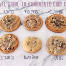 chocolate chip cookies are arranged in rows on a marble counter top with the words, ultimate guide to chocolate chip cookies