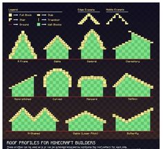 an info sheet showing how to use pixeles for different types of buildings and shapes