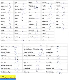 some words that are in the same language and have been written on each one piece of paper