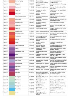 the color chart for different types of paint colors and their corresponding names in each section