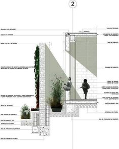 an architectural drawing of a house with plants and people