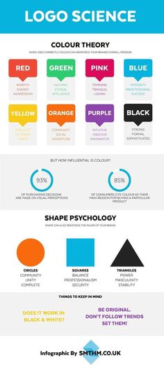 the color scheme for logo science