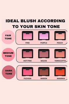 Blush For Dark Skin Tone, Blush Shades For Skin Tones, Blush For Skin Tone, Cool Tone Blush, Cool Toned Blush, Trick Makeup, Blush Guide, Makeup Theory