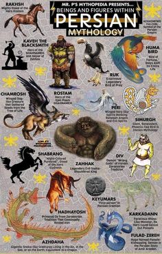 an illustrated poster with many different types of animals