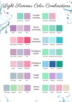 Light Summer Clothes, Color Analysis Summer, Light Summer Color Palette, Soft Summer Color Palette, Capsule Wardrobe Basics, Seasonal Color Analysis